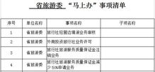 不見面審批助企便民，省旅游委發布“旅游業務馬上辦”政務服務清單
